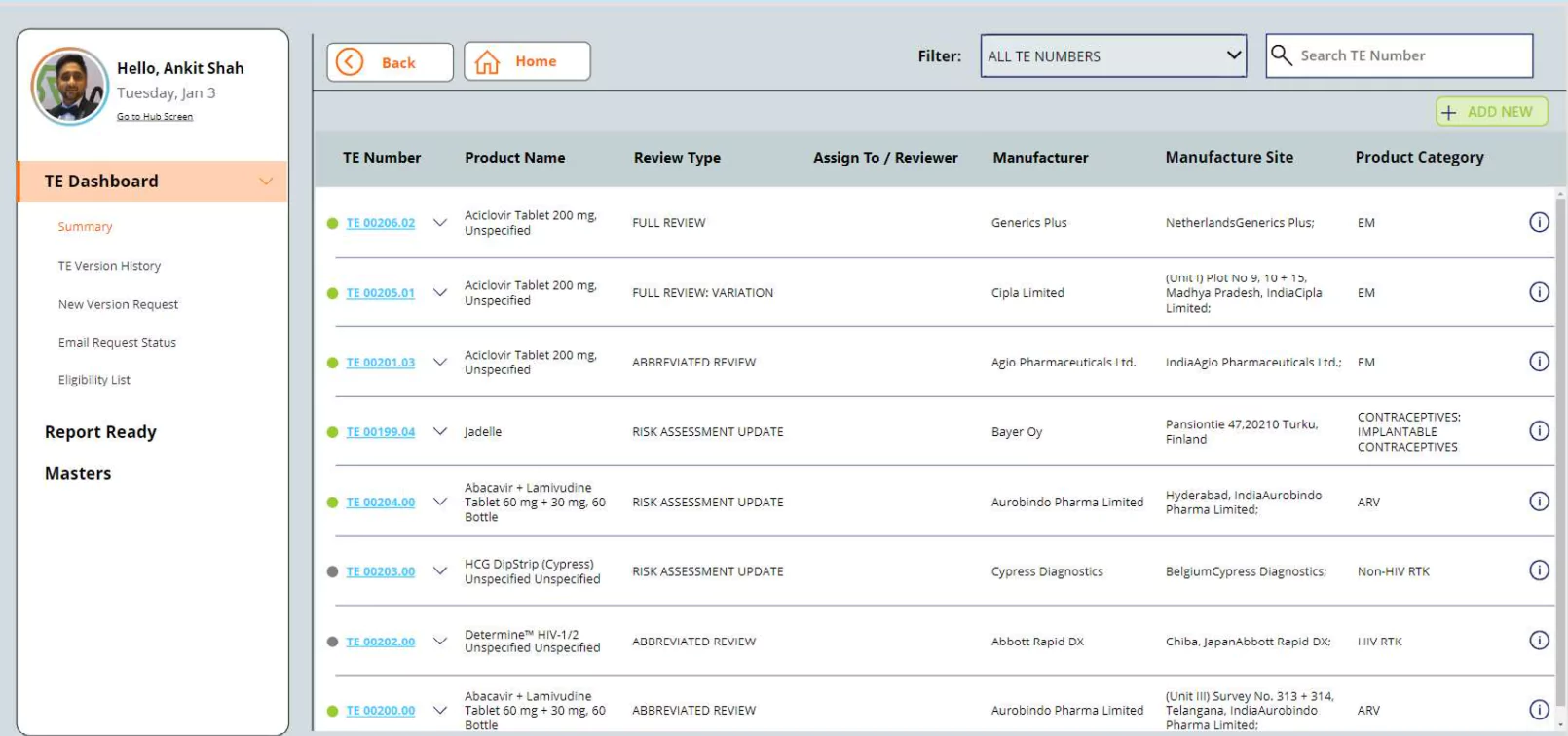 Pharmaceutical Project
