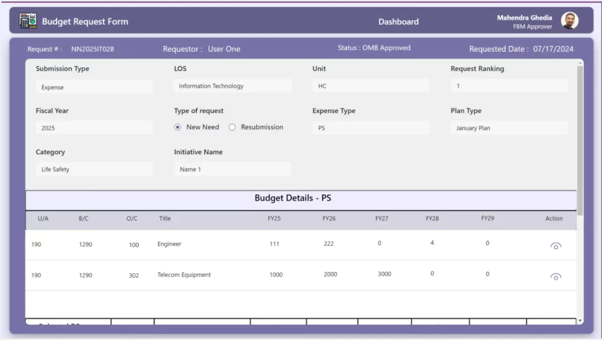 Budget System Project
