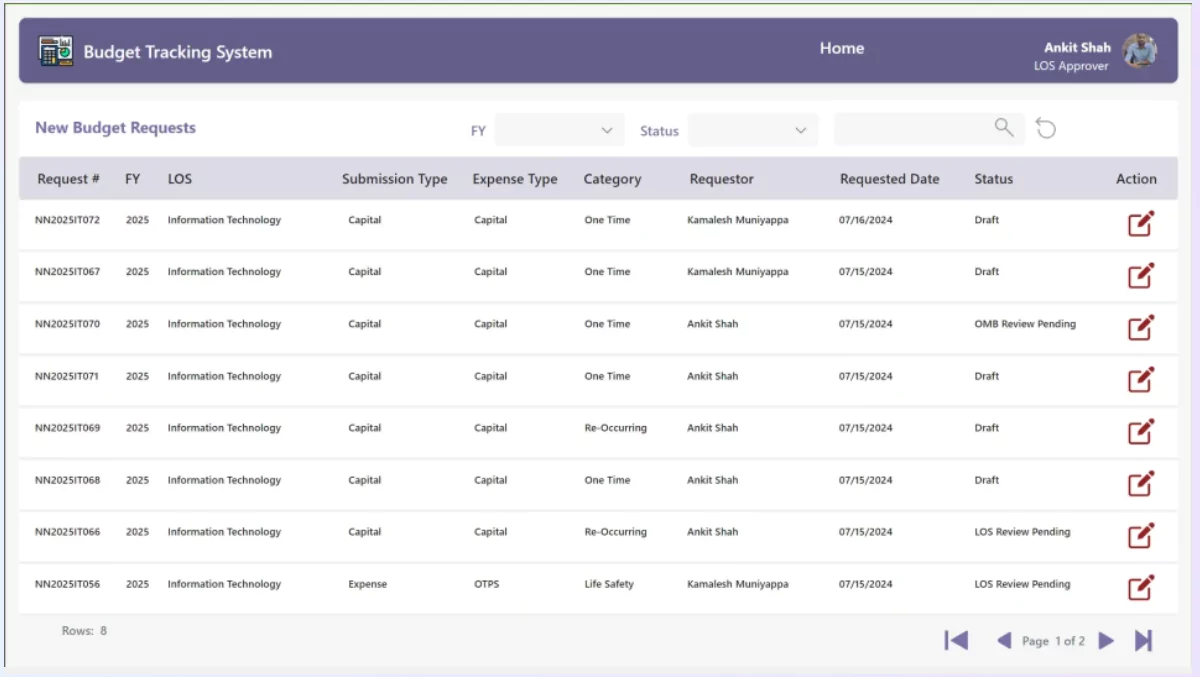 Budget System Project